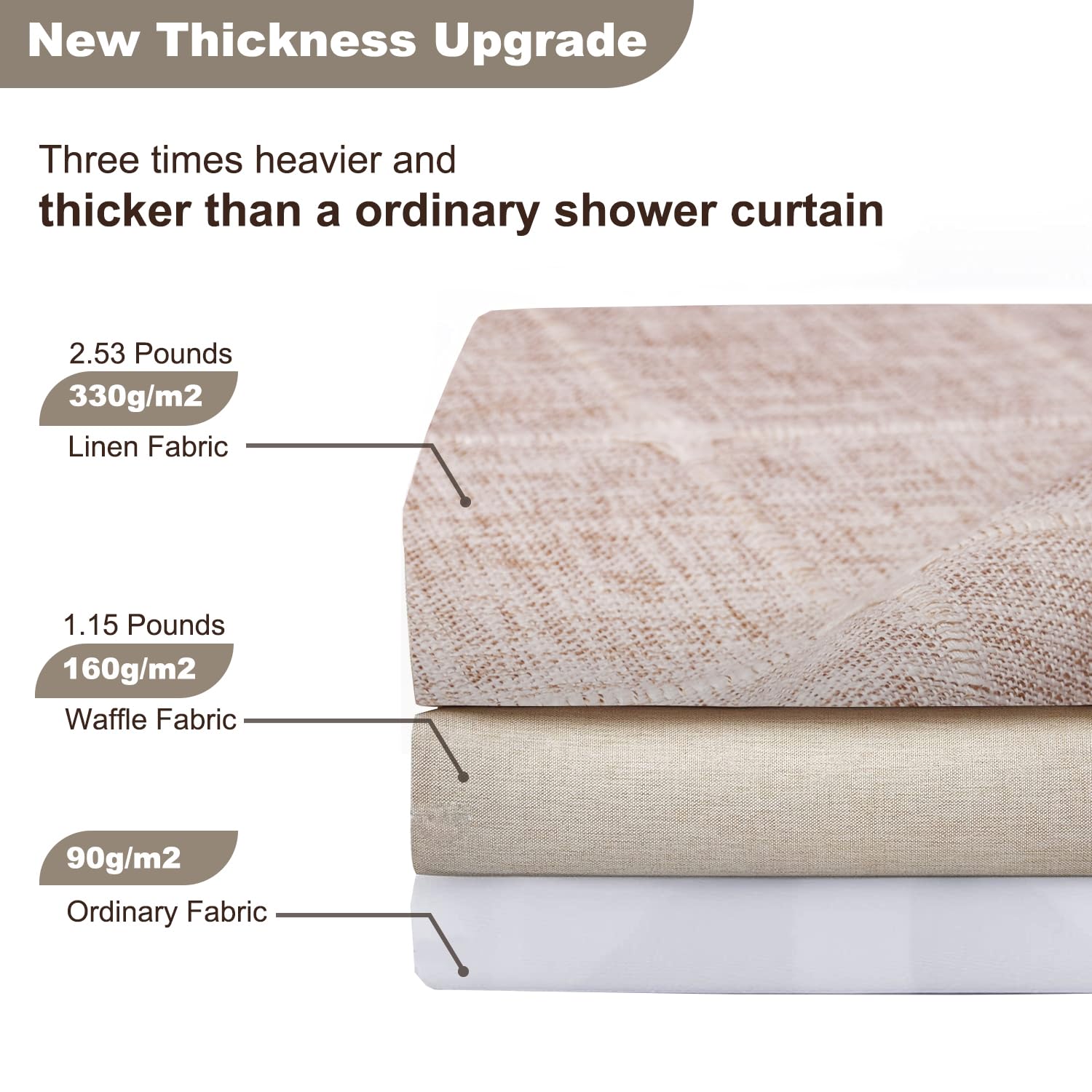 Modern Boho Farmhouse Style Chic Texture Heavy Duty Linen Fabric Shower Curtains Waterproof and Mold Proof Design Custom Bath Curtain with Tassel